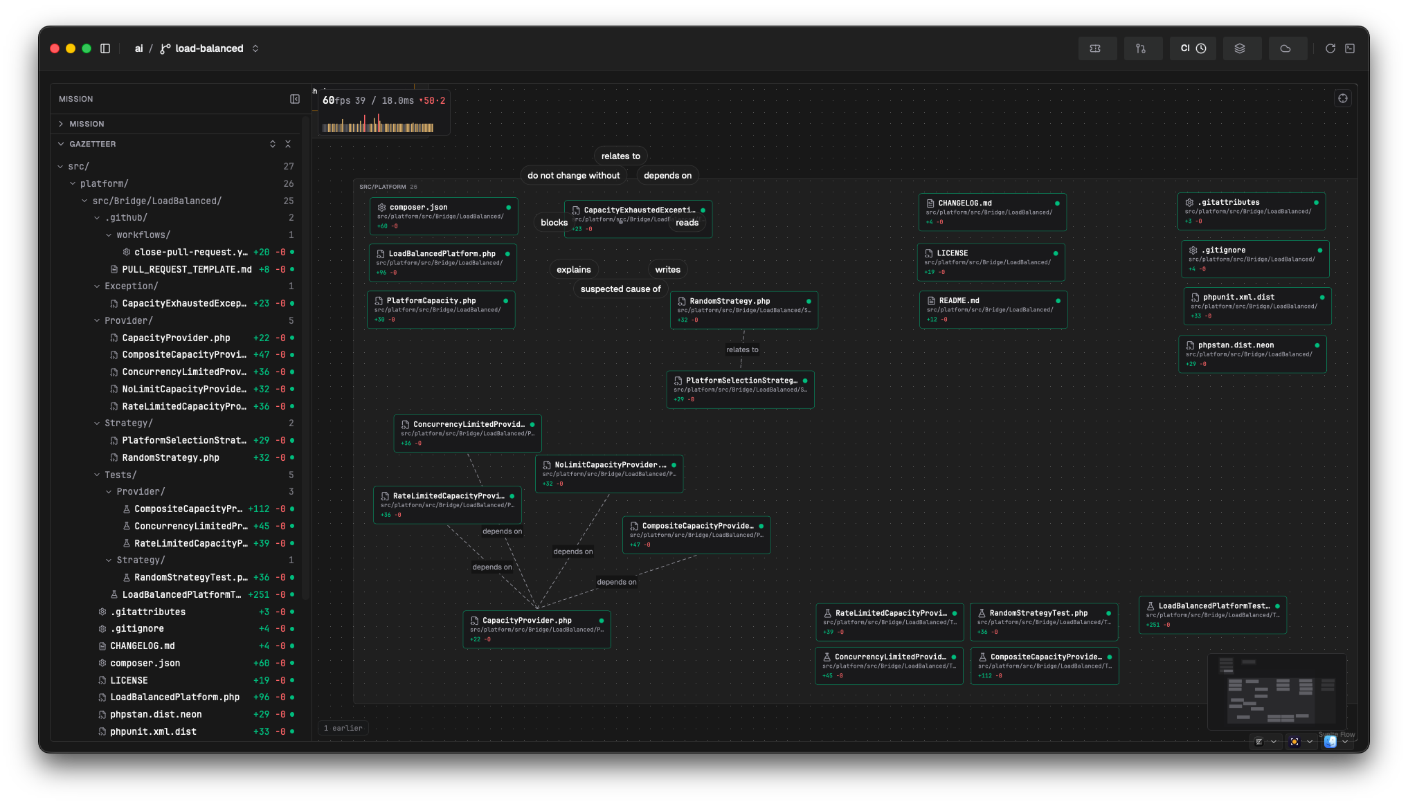 Desk altitude: the working set as file nodes with typed edges